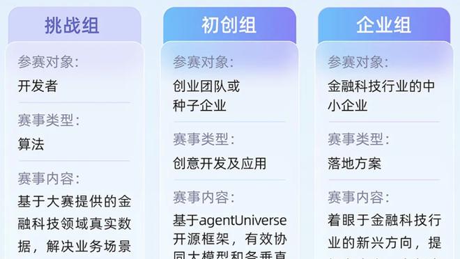 前马竞后卫西凯拉：13年科恩特朗签约曼联超时导致我未能加盟皇马