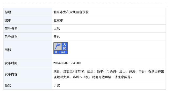 丁威迪：詹姆斯20年场均27+7+7太疯狂 我生涯最佳一季才21+7